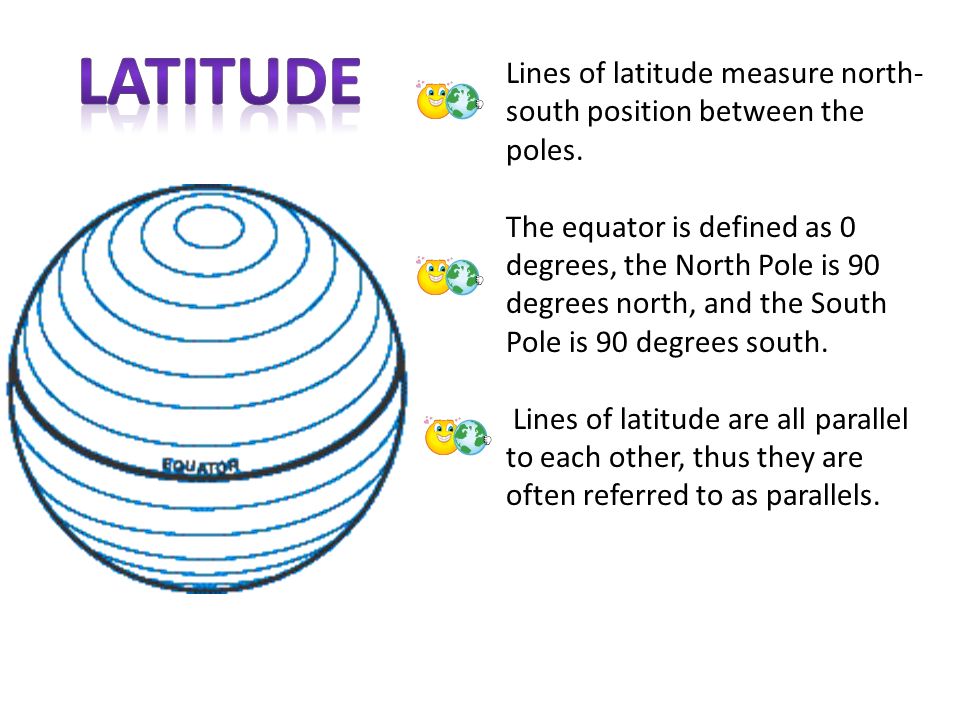 Lines of latitude measure north- south position between the poles.