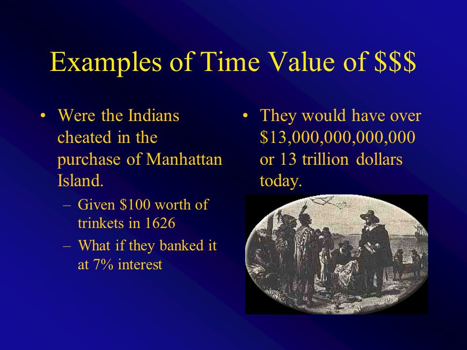 Time Value Of Money Jim Bice Activity Plan Overview Equations And Examples Of Time Value Were The Indians Cheated In Purchase