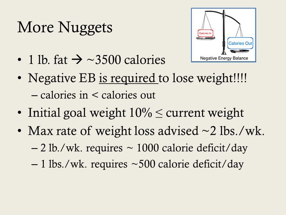 Yoga weight loss diet photo 3