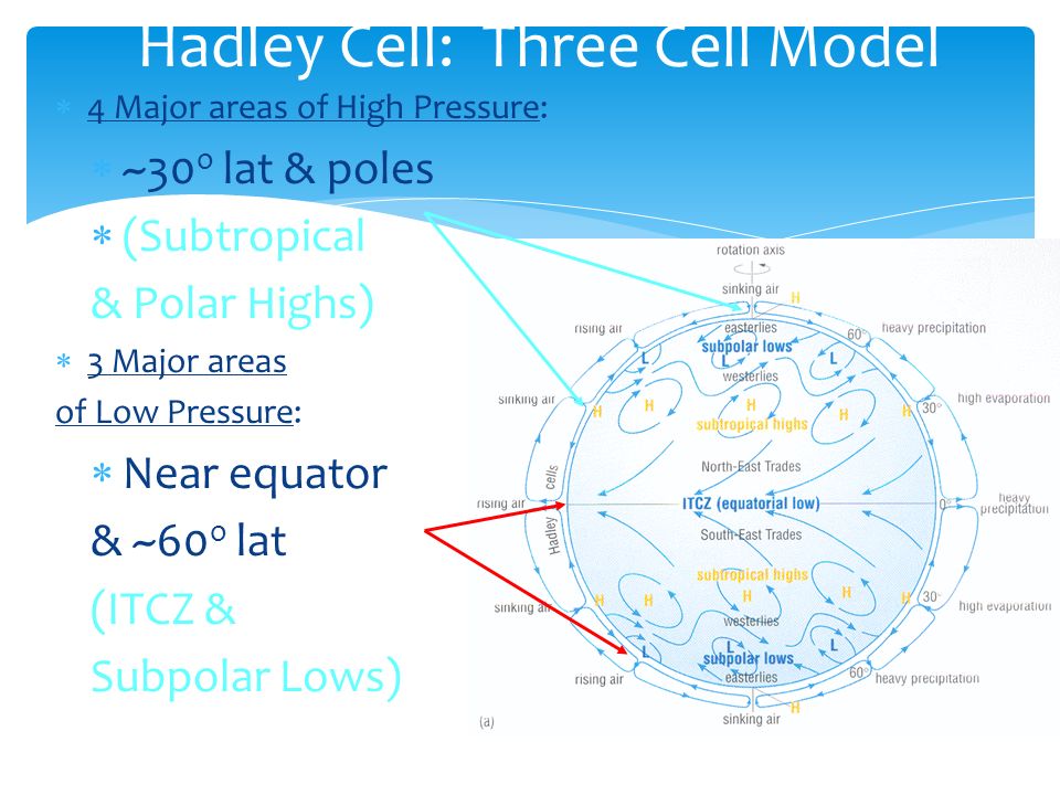 meteorology and high pressure area essay Climate - atmospheric pressure and wind: atmospheric pressure and wind are both significant controlling factors of earth’s weather and climate although these two physical variables may at first glance appear to be quite different, they are in fact closely related. meteorology and high pressure area essay Climate - atmospheric pressure and wind: atmospheric pressure and wind are both significant controlling factors of earth’s weather and climate although these two physical variables may at first glance appear to be quite different, they are in fact closely related.