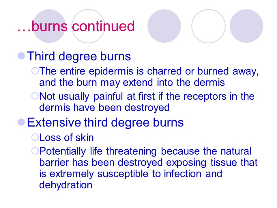 …burns continued Third degree burns  The entire epidermis is charred or burned away, and the burn may extend into the dermis  Not usually painful at first if the receptors in the dermis have been destroyed Extensive third degree burns  Loss of skin  Potentially life threatening because the natural barrier has been destroyed exposing tissue that is extremely susceptible to infection and dehydration