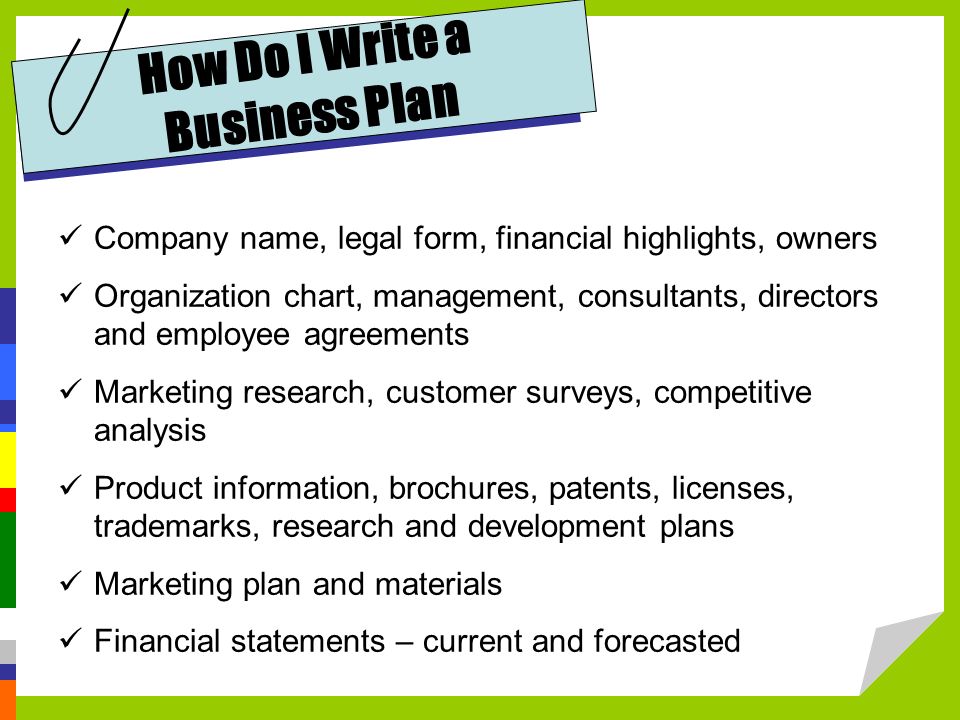 Developing the business plan