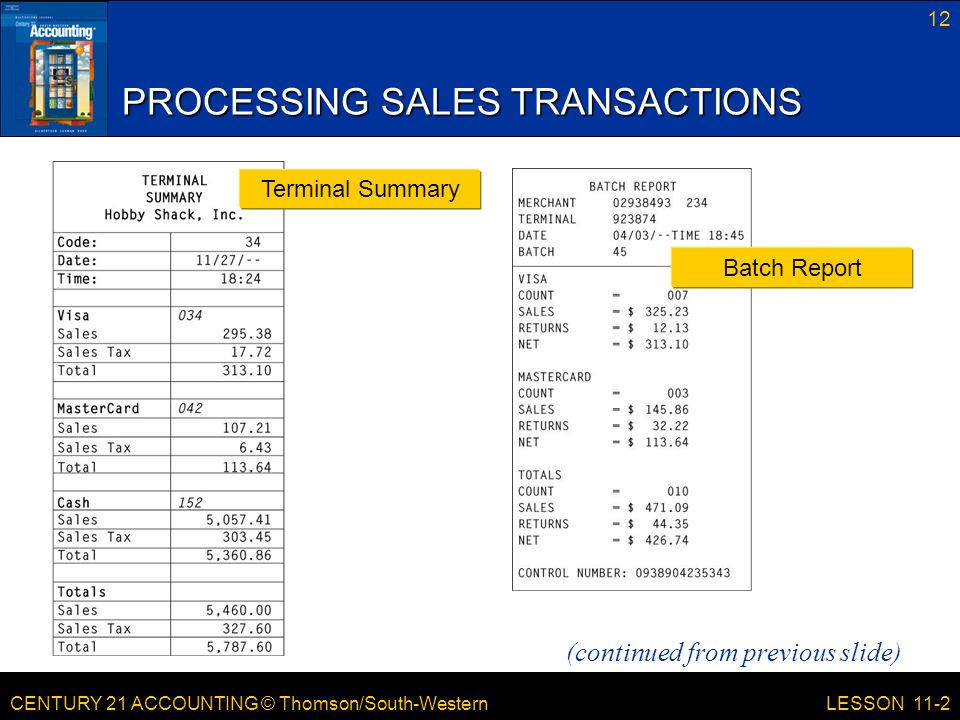 CENTURY 21 ACCOUNTING © Thomson/South-Western 12 LESSON 11-2 PROCESSING SALES TRANSACTIONS Terminal Summary Batch Report (continued from previous slide)
