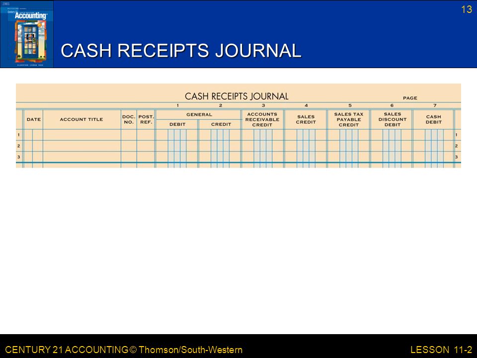 CENTURY 21 ACCOUNTING © Thomson/South-Western 13 LESSON 11-2 CASH RECEIPTS JOURNAL