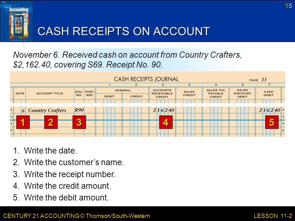 CENTURY 21 ACCOUNTING © Thomson/South-Western 15 LESSON 11-2 CASH RECEIPTS ON ACCOUNT November 6.