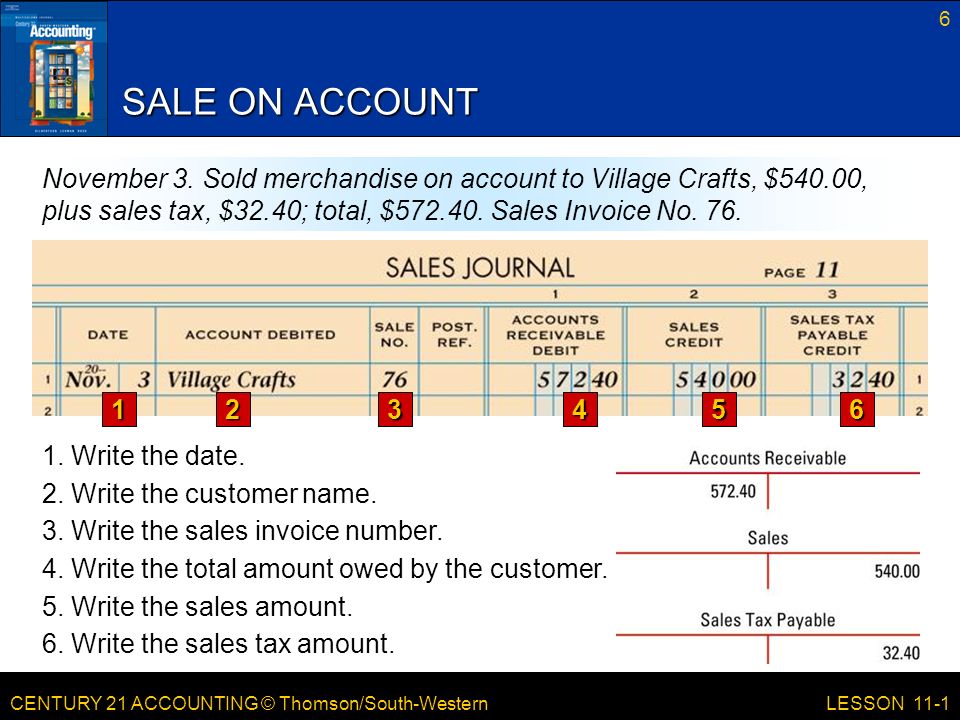CENTURY 21 ACCOUNTING © Thomson/South-Western 6 LESSON 11-1 SALE ON ACCOUNT November 3.