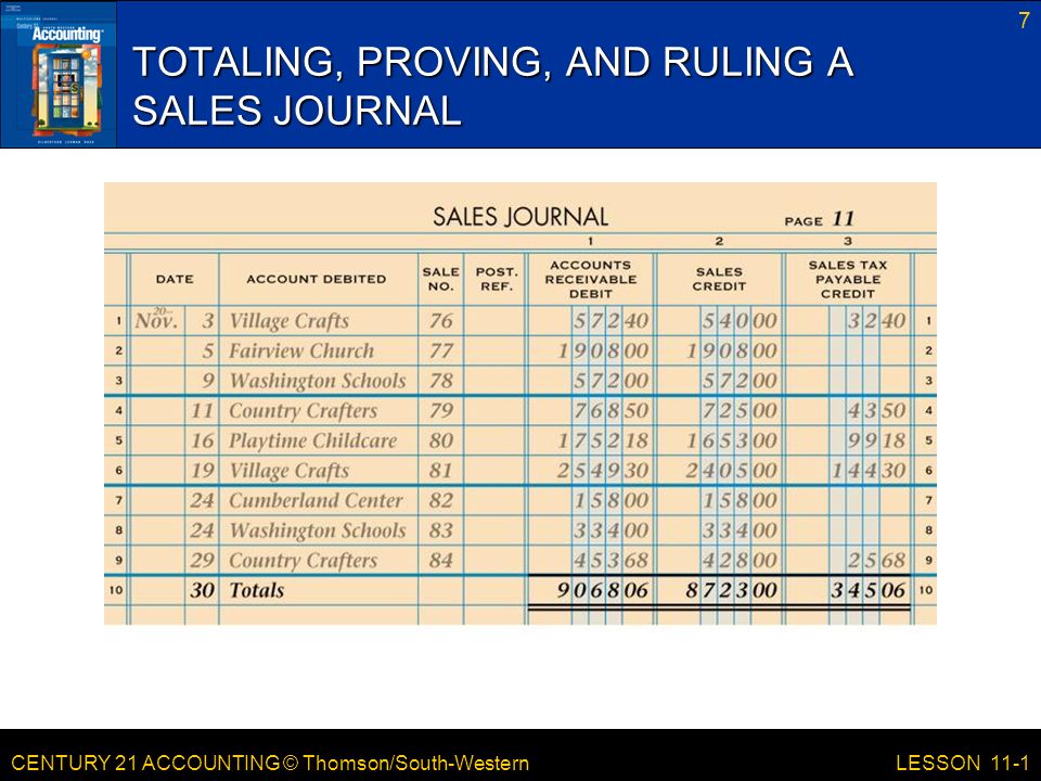 CENTURY 21 ACCOUNTING © Thomson/South-Western 7 LESSON 11-1 TOTALING, PROVING, AND RULING A SALES JOURNAL