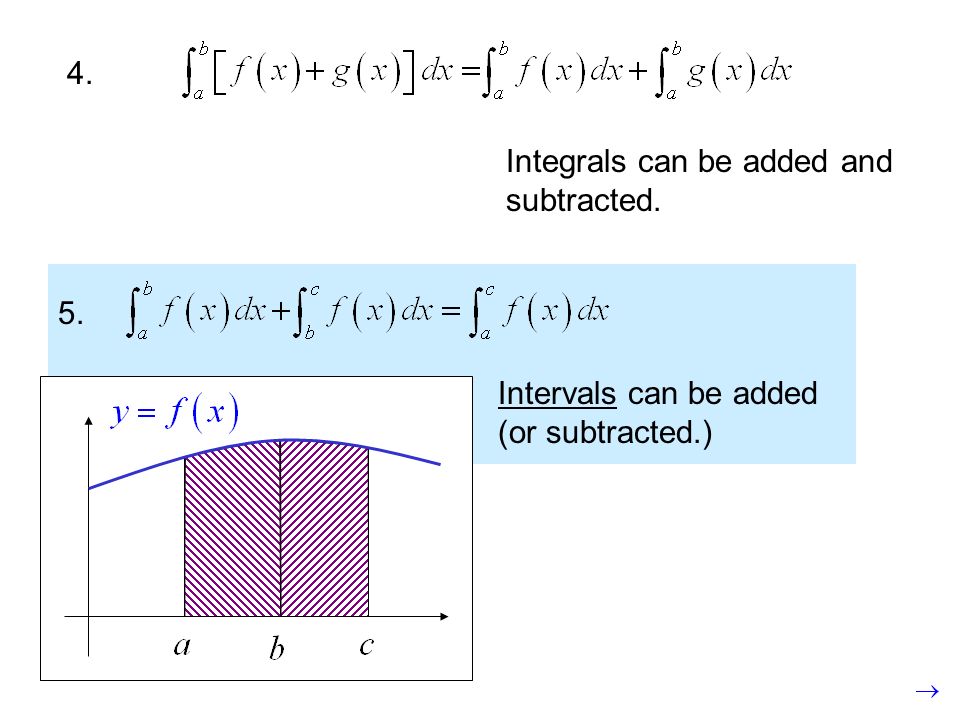 4. Integrals can be added and subtracted. 5. Intervals can be added (or subtracted.)