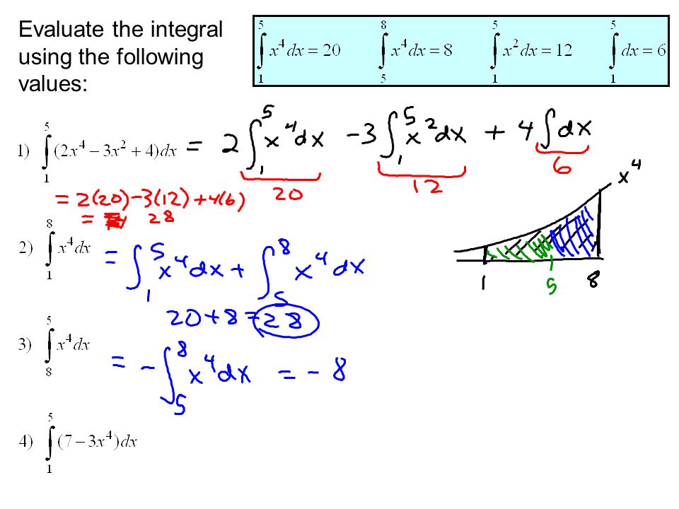 Evaluate the integral using the following values: