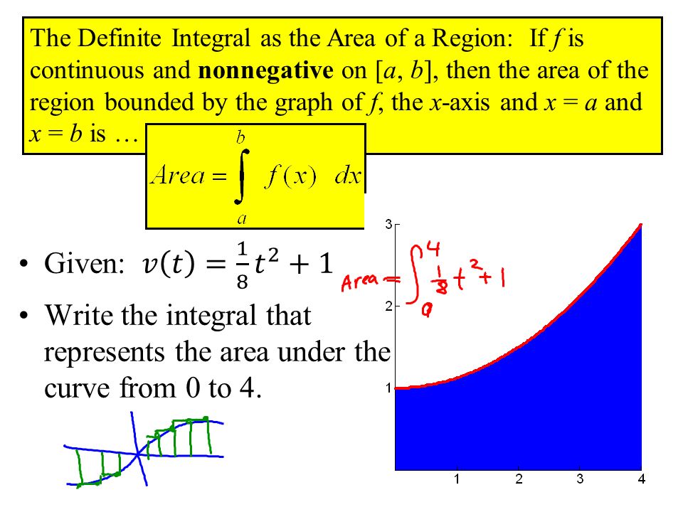 The Definite Integral as the Area of a Region: If f is continuous and nonnegative on [a, b], then the area of the region bounded by the graph of f, the x-axis and x = a and x = b is …