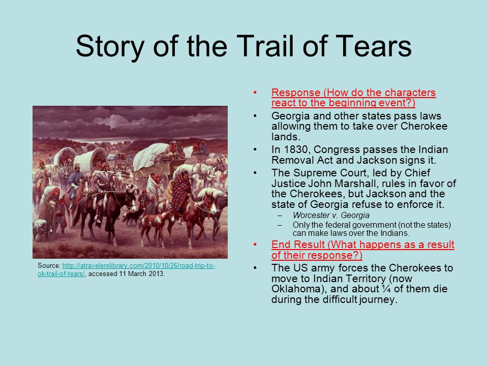 Story of the Trail of Tears Response (How do the characters react to the beginning event ) Georgia and other states pass laws allowing them to take over Cherokee lands.