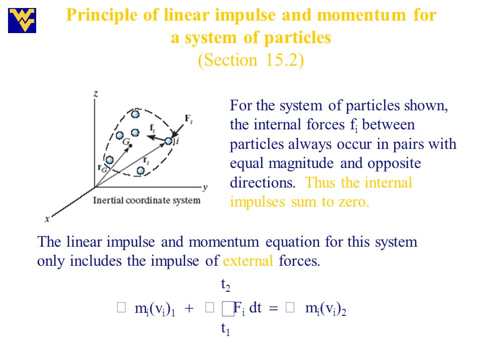 Mae 242 Dynamics Section I Dr Kostas Sierros Kinetics Of A Principle Of Linear Impulse And Momentum For A System Particles Section 15 2 The