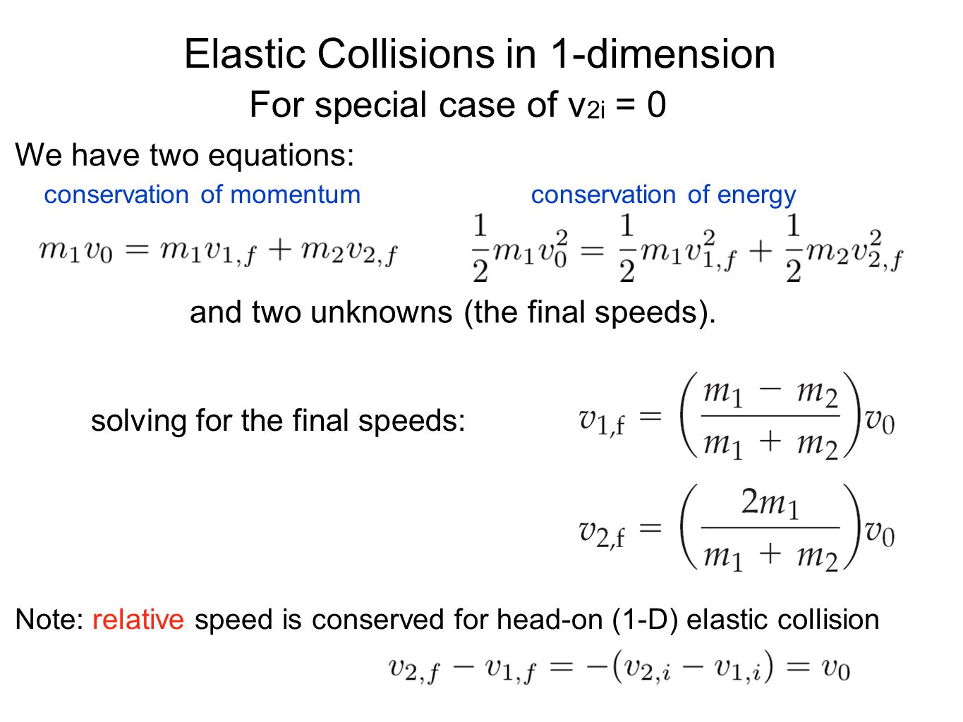 Elastic Momentum Equation Jennarocca Equation For Final Velocity After Collision Jennarocca