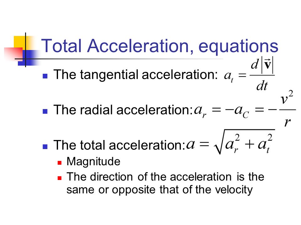 Equation For Tangential Acceleration Talkchannels 48 Total Acceleration Equations The Tangential Radial Magnitude Direction Of Chapter 3 Motion In Two Dimensions Position And Displacement