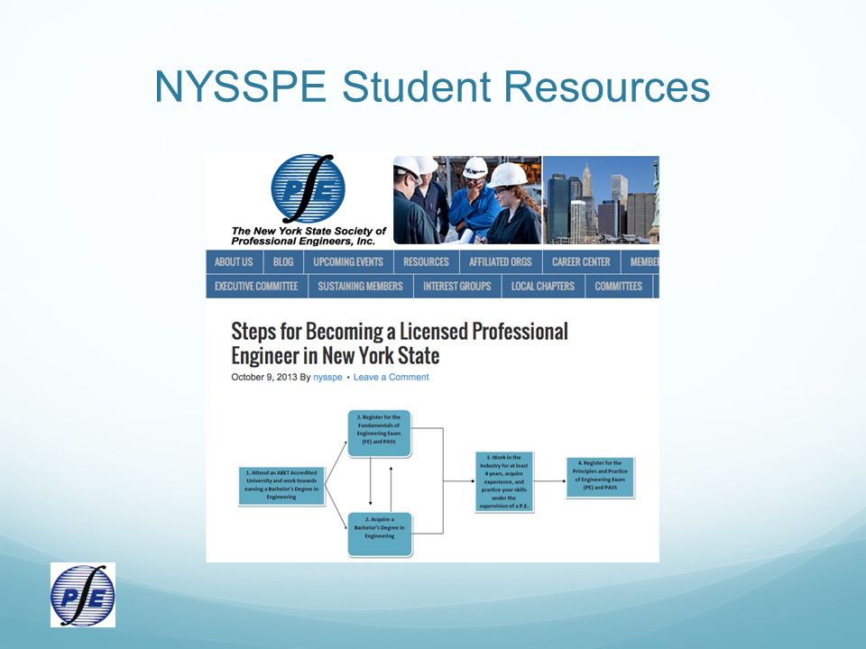 NYSSPE Student Resources
