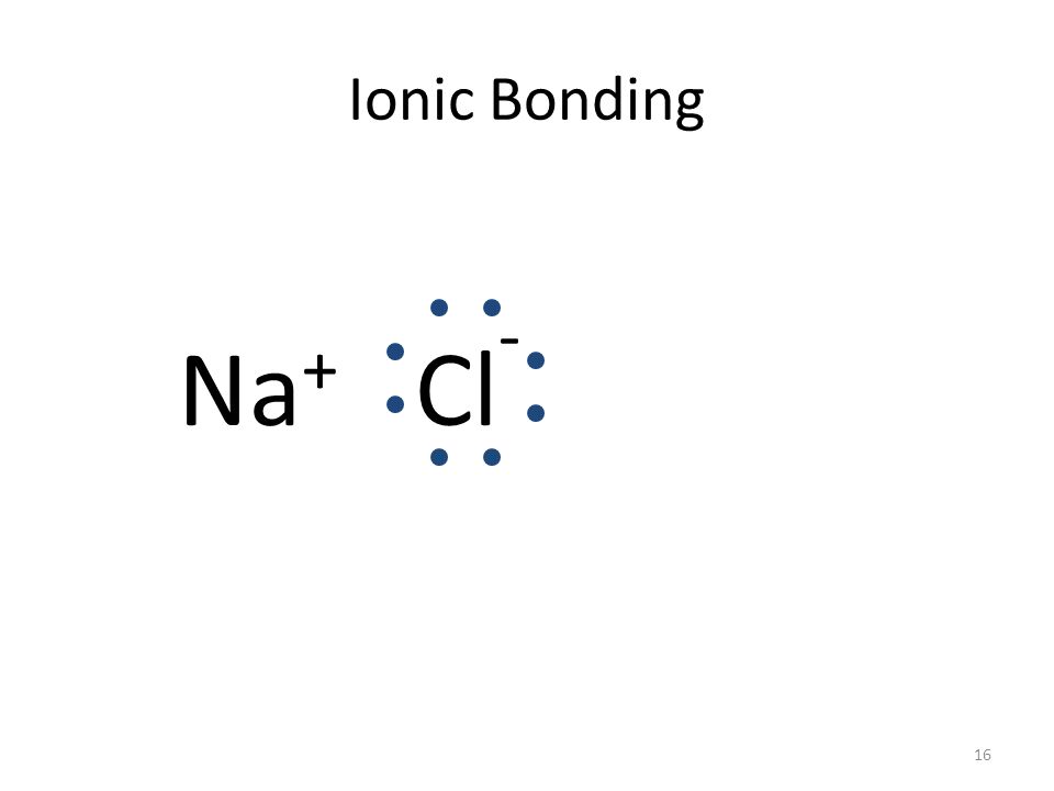 15 Ionic Bonding NaCl