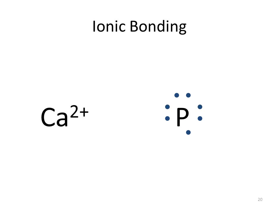 19 Ionic Bonding CaP