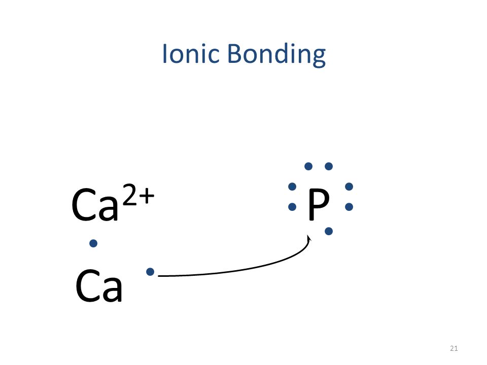 20 Ionic Bonding Ca 2+ P
