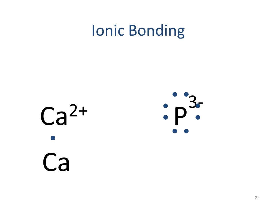 21 Ionic Bonding Ca 2+ P Ca