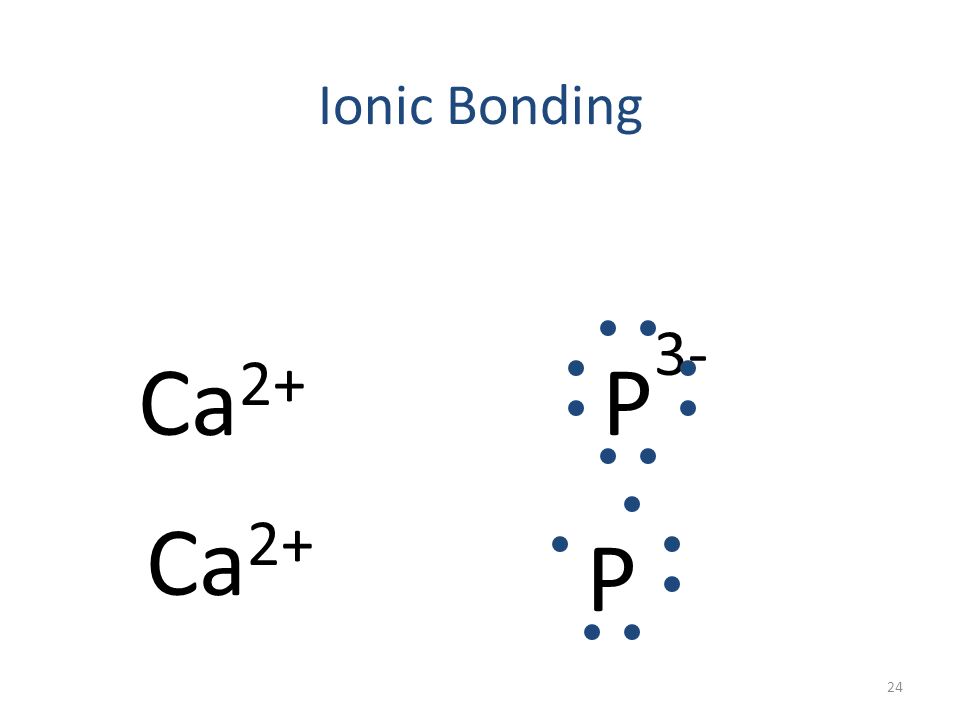 23 Ionic Bonding Ca 2+ P 3- Ca P