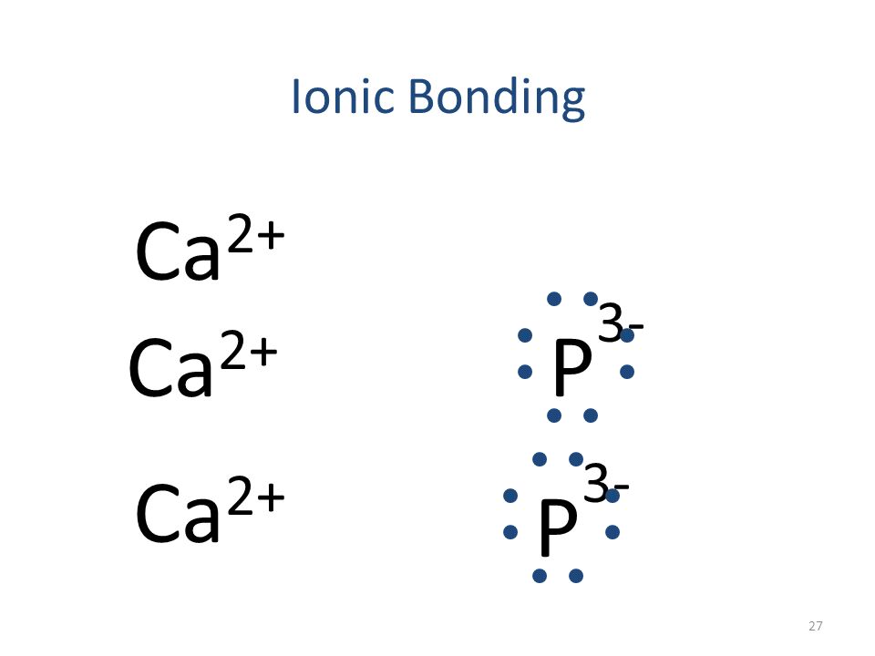 26 Ionic Bonding Ca 2+ P 3- Ca 2+ P Ca