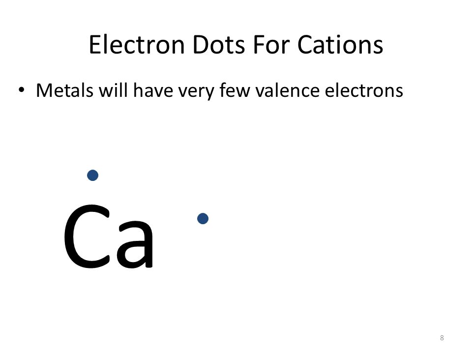7 Electron Configurations for Cations Metals lose electrons to attain noble gas configuration (Born losers).