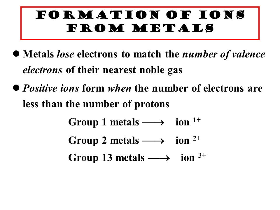 IONS When an atom gains electrons, it becomes negatively charged.