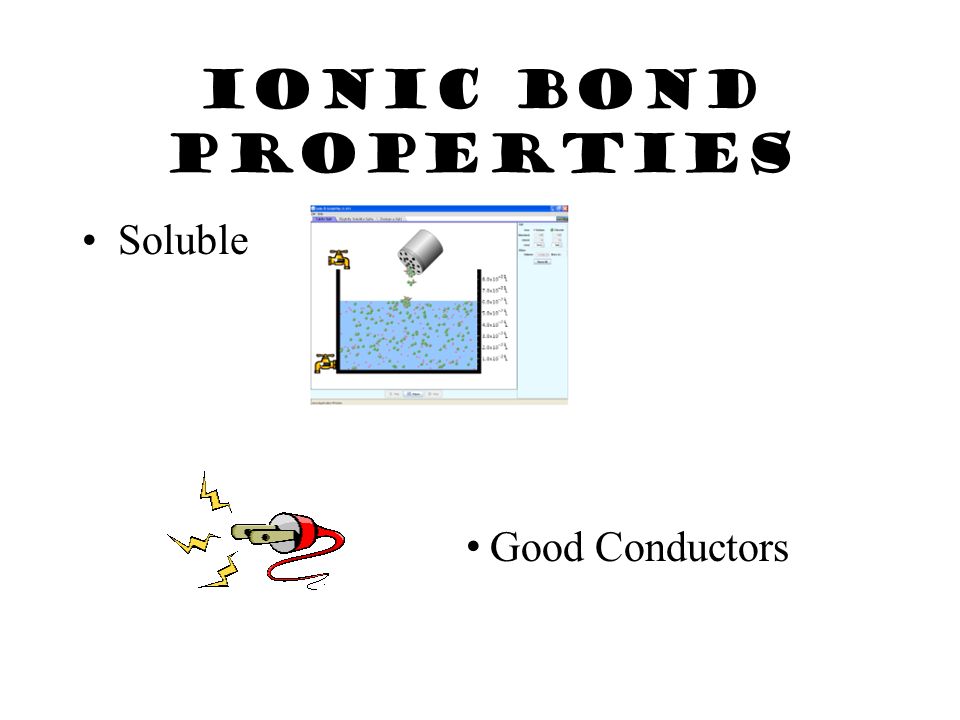 Ionic Bond Properties High melting points & usually solid at room temperature.