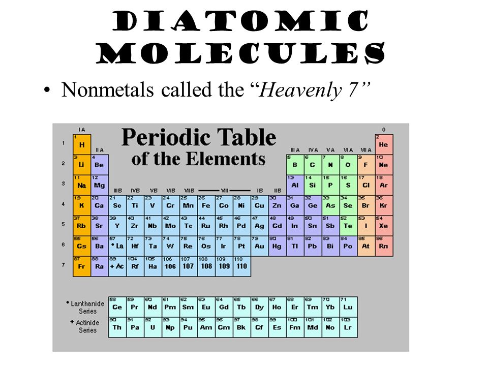 Diatomic Molecules Some elements exist in nature as covalent bonds. Composed of only 2 atoms
