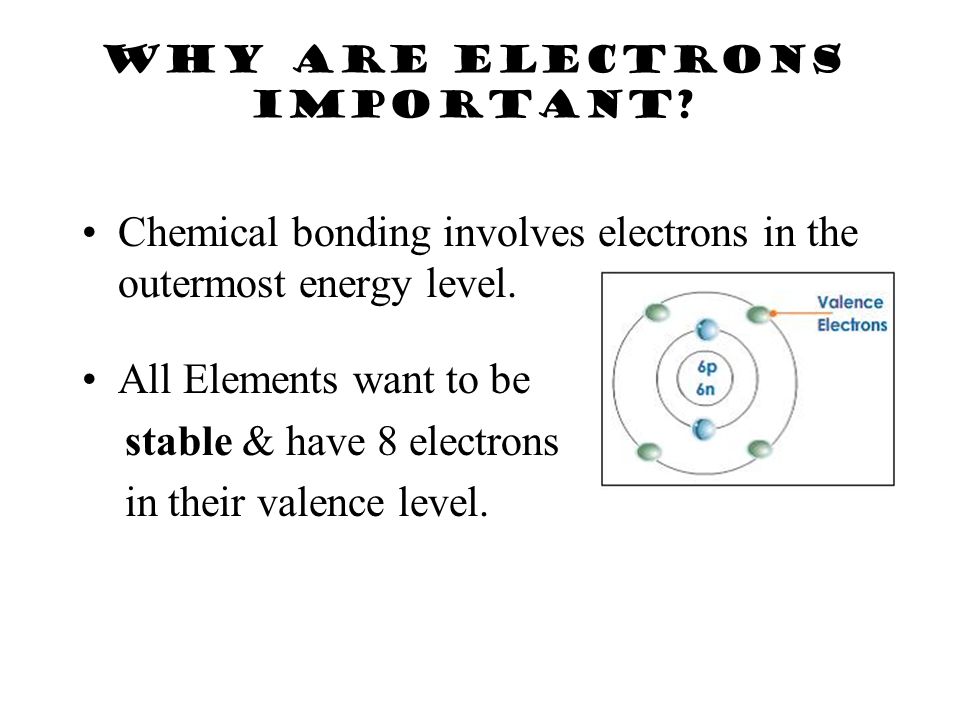 Electrons & shells a)Atomic number = number of Electrons b)Electrons vary in the amount of energy they have and they occur at certain energy levels or electron shells.