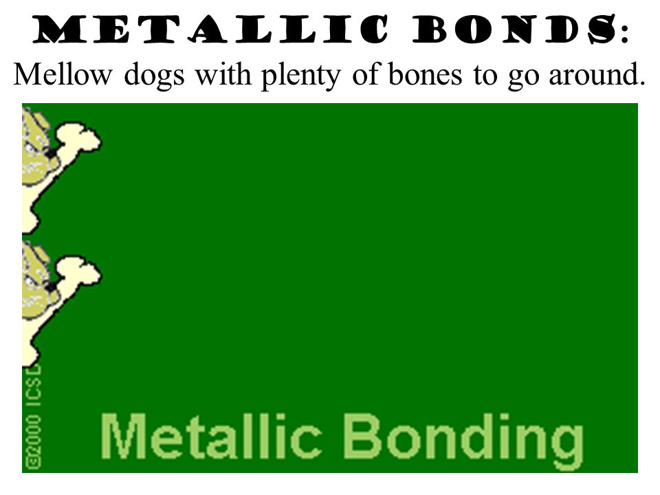 Metallic Bond Formed between atoms of metallic elements Metal atoms become cations surrounded by a pool of electrons Good conductors at all states, lustrous, very high melting points Examples; Na, Fe, Al, Au, Co
