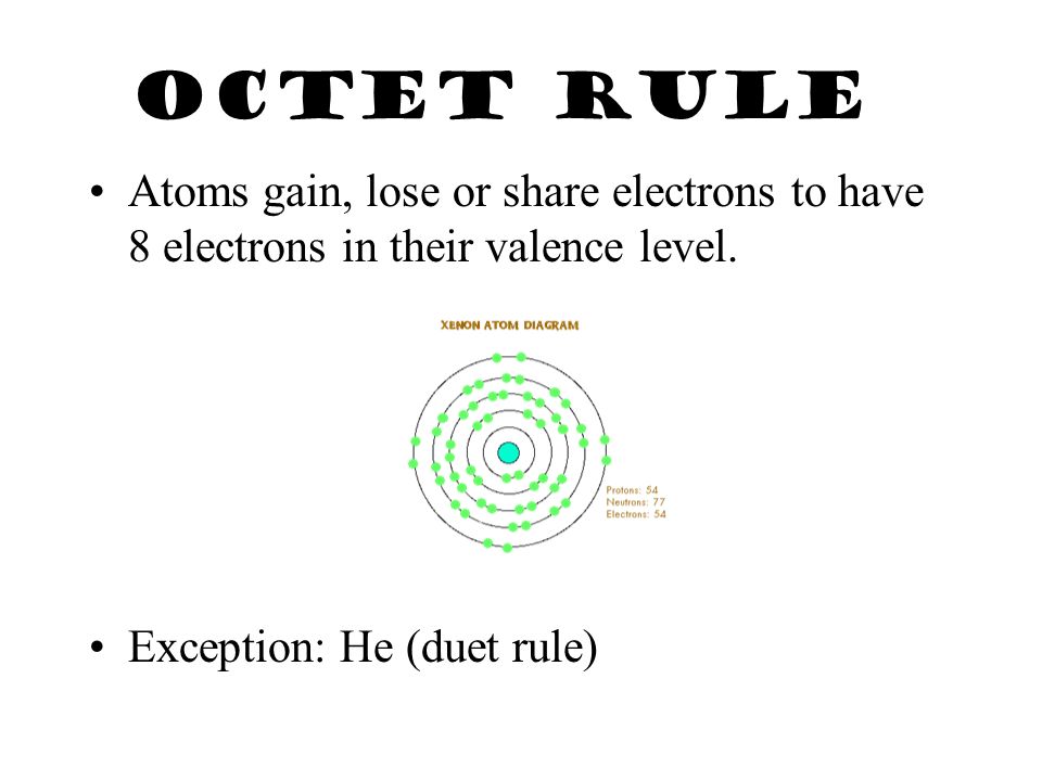 Why are electrons important. Chemical bonding involves electrons in the outermost energy level.