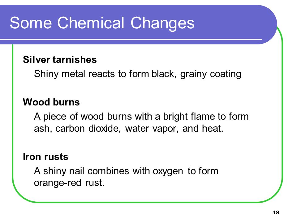 1 chapter 1 chemistry in our lives 1 2 some fundamental ideas of a piece of wood burns to form ash