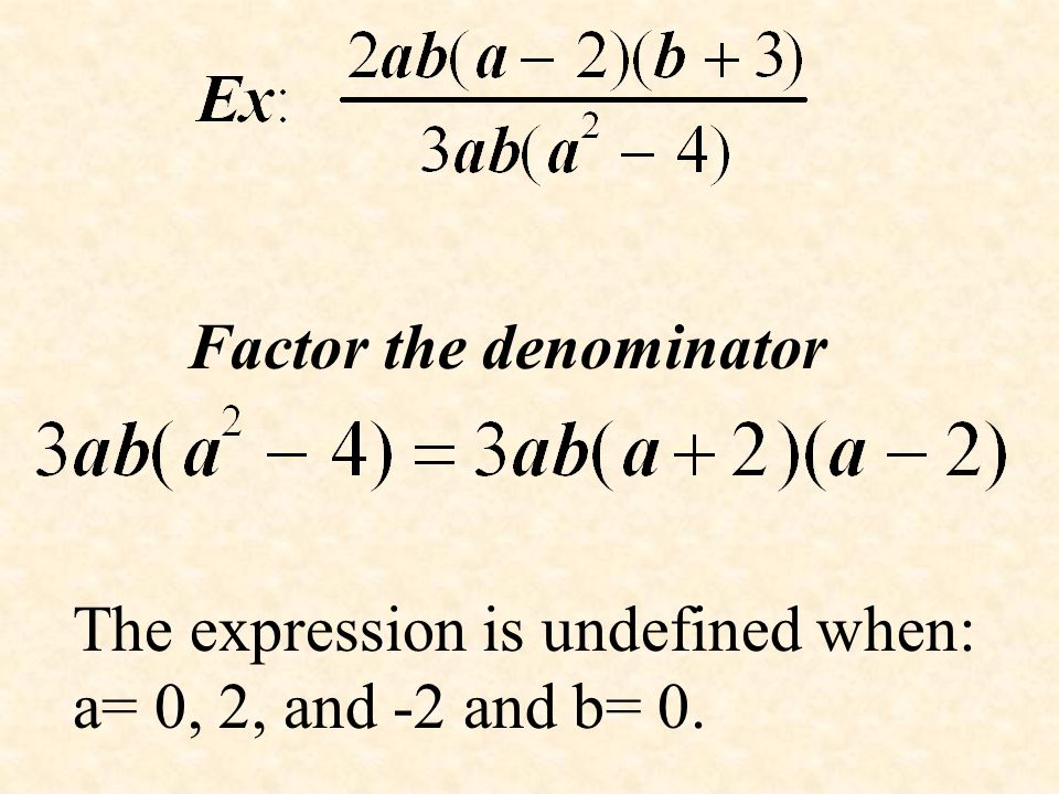 The expression is undefined when: a= 0, 2, and -2 and b= 0. Factor the denominator