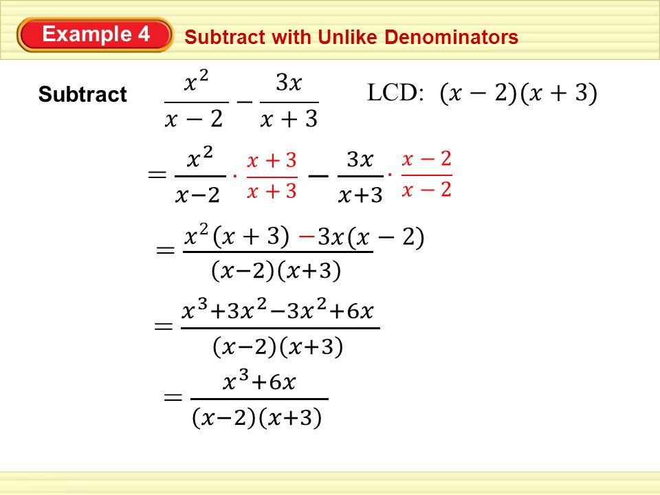 Example 4 Subtract with Unlike Denominators Subtract