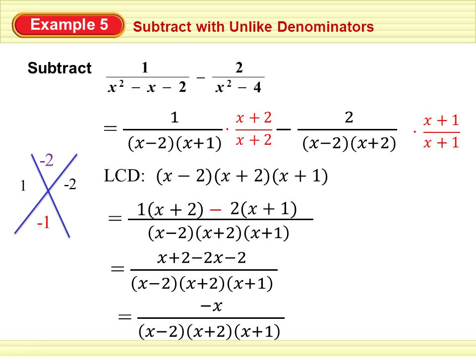 Example 5 Subtract with Unlike Denominators Subtract 2 x 2x 2 – – 1 x 2x 2 – x –