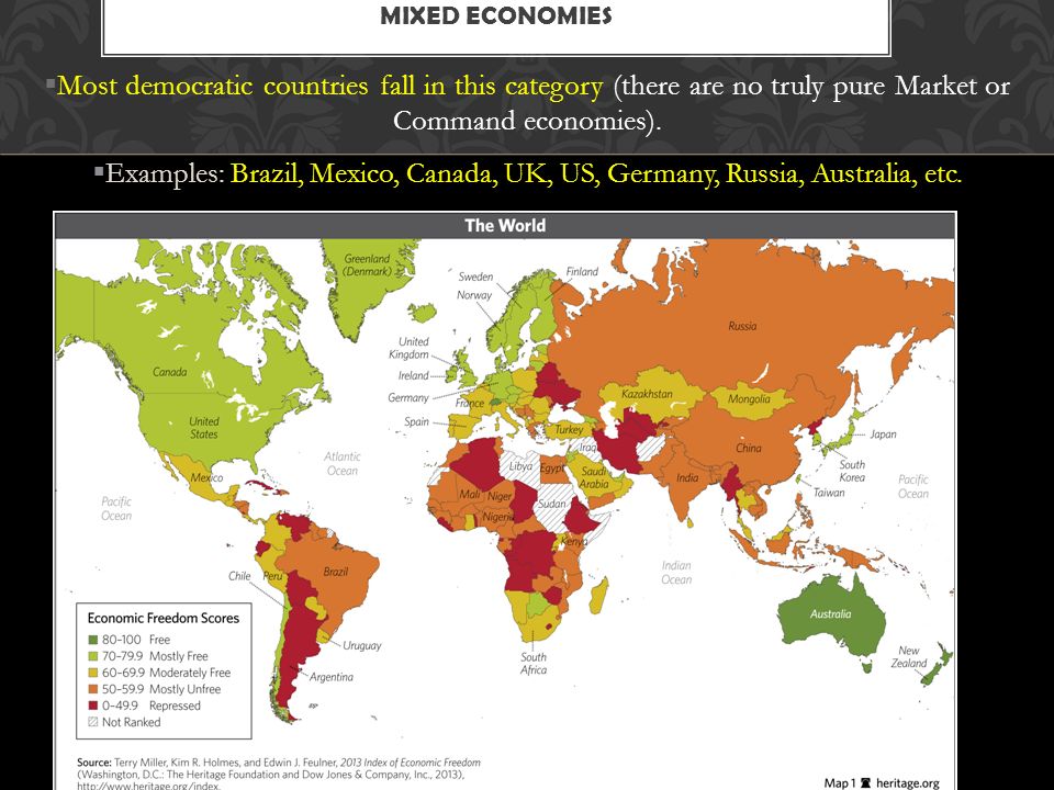  Most democratic countries fall in this category (there are no truly pure Market or Command economies).