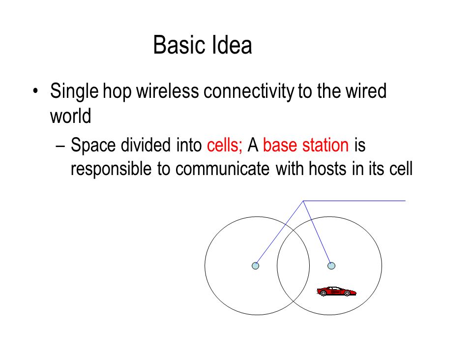 cellular concept