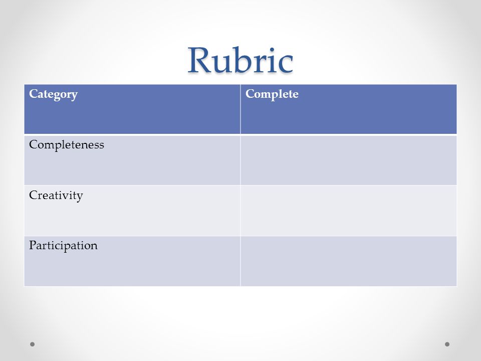 Rubric CategoryComplete Completeness Creativity Participation