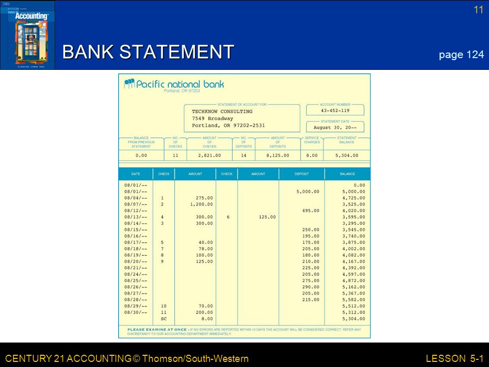 CENTURY 21 ACCOUNTING © Thomson/South-Western 11 LESSON 5-1 BANK STATEMENT page 124