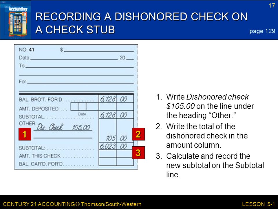 CENTURY 21 ACCOUNTING © Thomson/South-Western 17 LESSON 5-1 RECORDING A DISHONORED CHECK ON A CHECK STUB 1.Write Dishonored check $ on the line under the heading Other. page Write the total of the dishonored check in the amount column.