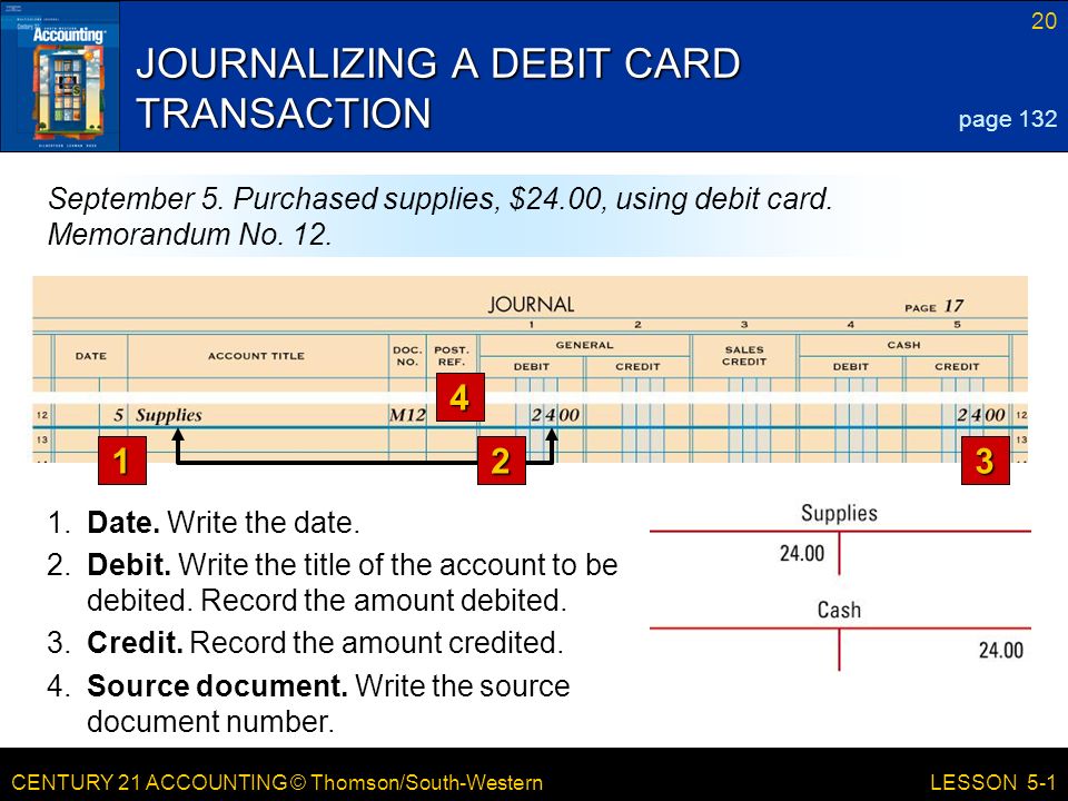CENTURY 21 ACCOUNTING © Thomson/South-Western 20 LESSON 5-1 JOURNALIZING A DEBIT CARD TRANSACTION 1.Date.