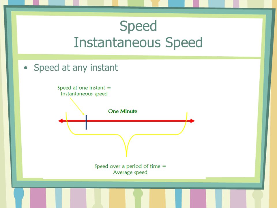 Speed Instantaneous Speed Speed at any instant