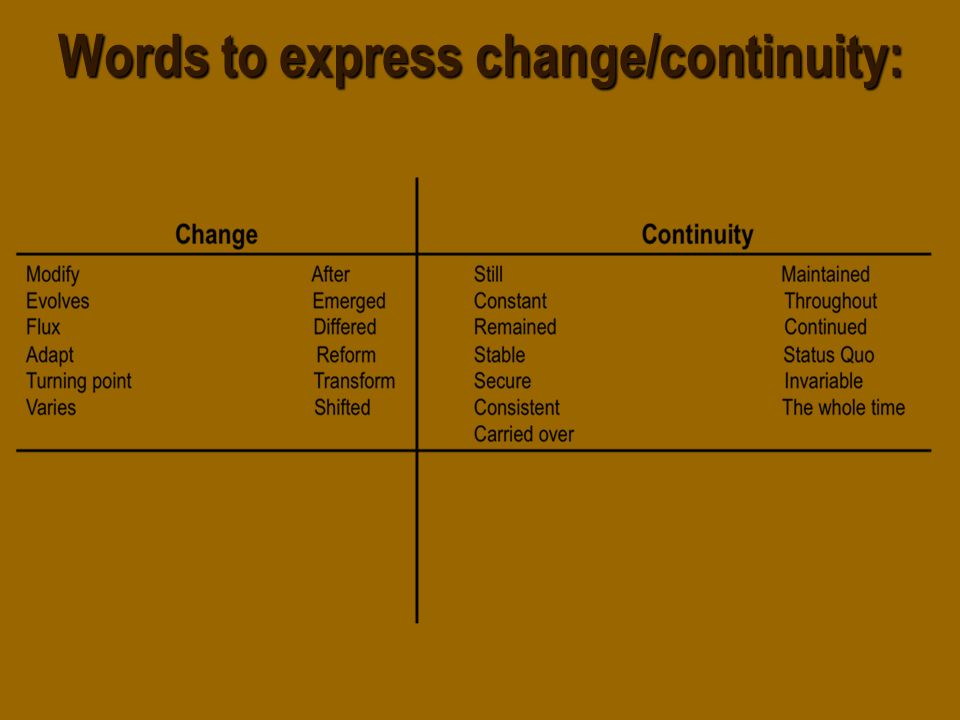 Continuity and change over time essay format