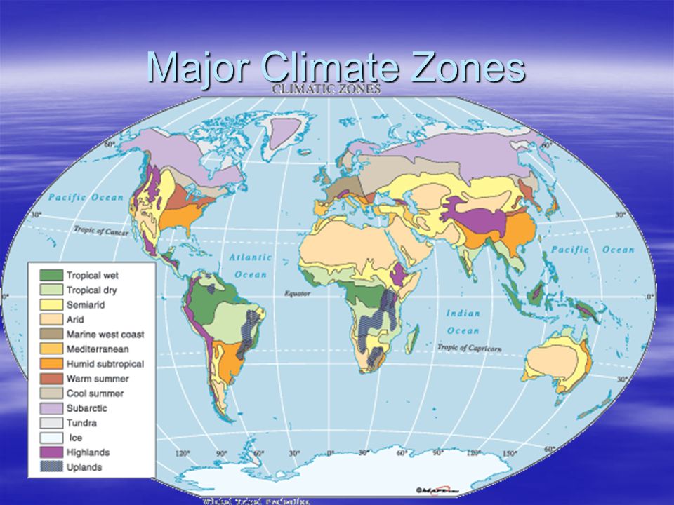 Major Climate Zones