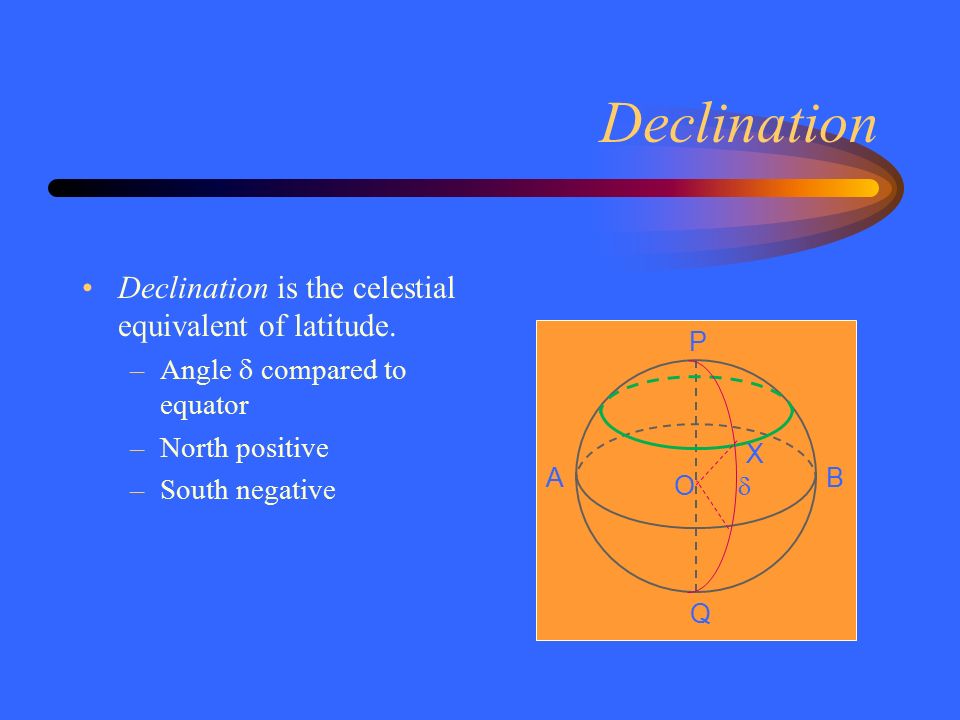 Declination Declination is the celestial equivalent of latitude.