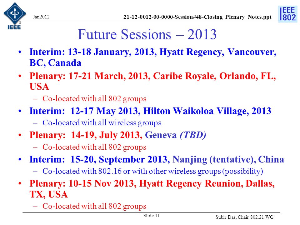 Session#48-Closing_Plenary_Notes.ppt Future Sessions – 2013 Interim: January, 2013, Hyatt Regency, Vancouver, BC, Canada Plenary: March, 2013, Caribe Royale, Orlando, FL, USA –Co-located with all 802 groups Interim: May 2013, Hilton Waikoloa Village, 2013 –Co-located with all wireless groups Plenary: 14-19, July 2013, Geneva (TBD) –Co-located with all 802 groups Interim: 15-20, September 2013, Nanjing (tentative), China –Co-located with or with other wireless groups (possibility) Plenary: Nov 2013, Hyatt Regency Reunion, Dallas, TX, USA –Co-located with all 802 groups Subir Das, Chair WG Jan2012 Slide 11
