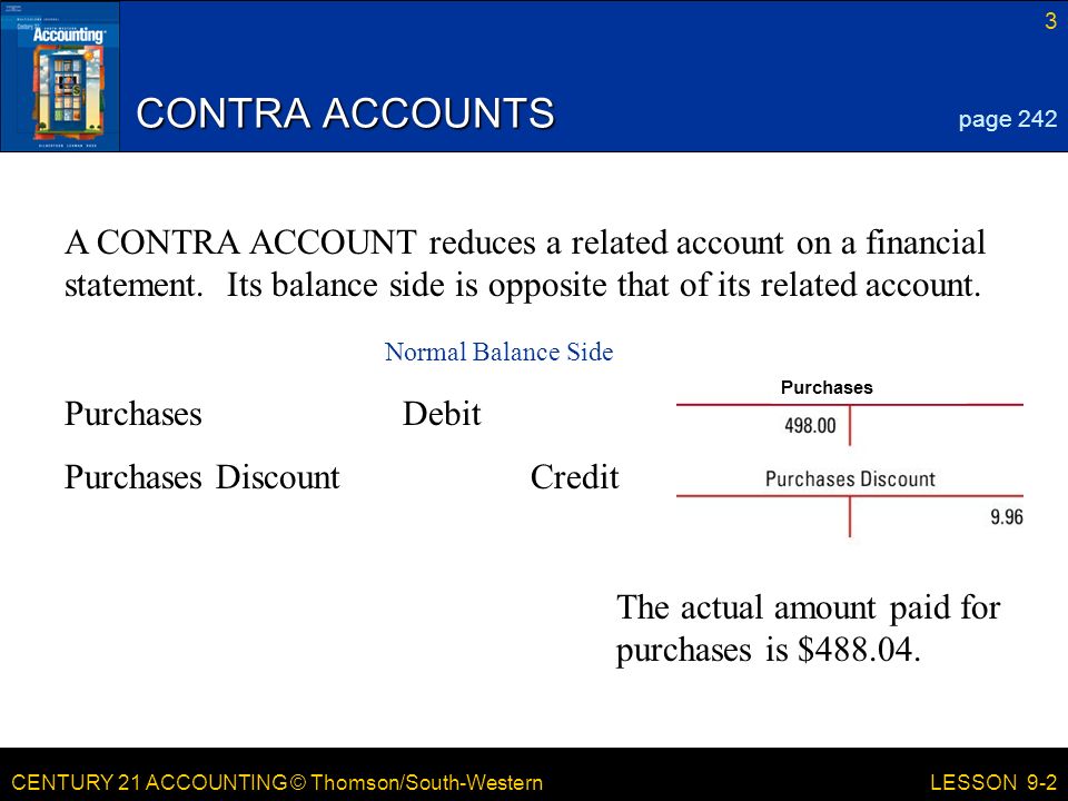 CENTURY 21 ACCOUNTING © Thomson/South-Western 3 LESSON 9-2 CONTRA ACCOUNTS page 242 A CONTRA ACCOUNT reduces a related account on a financial statement.
