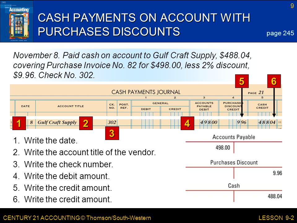 CENTURY 21 ACCOUNTING © Thomson/South-Western 9 LESSON 9-2 CASH PAYMENTS ON ACCOUNT WITH PURCHASES DISCOUNTS page 245 November 8.