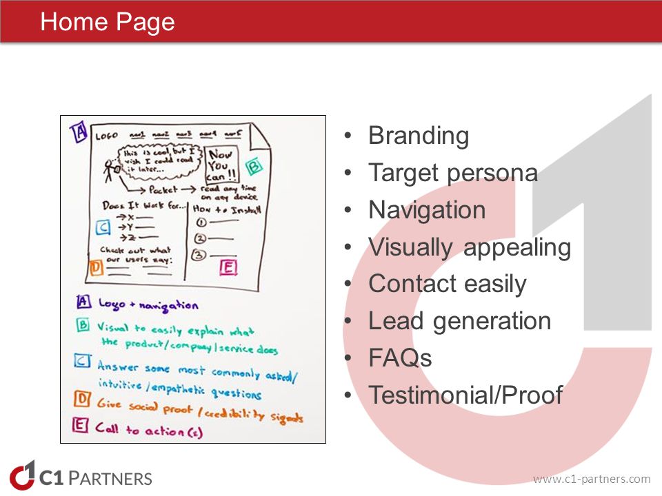 Home Page Branding Target persona Navigation Visually appealing Contact easily Lead generation FAQs Testimonial/Proof